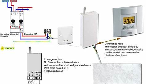 Schema cablage thermostat radiateur electrique boiseco