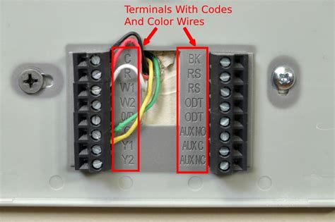 Thermostat X Terminal