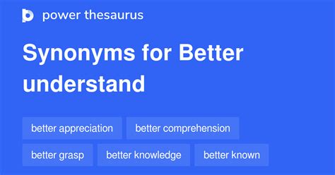 Thesaurus Better Understand