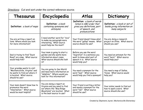 thesaurus encyclopedia