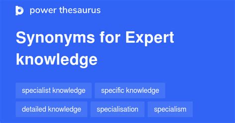 Unlock Your Vocabulary Potential: The Expert's Guide to Thesaurus Mastery
