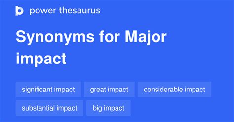 Thesaurus For Impact