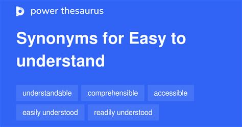 Thesaurus For Understand