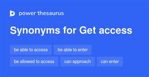 Thesaurus Get Access