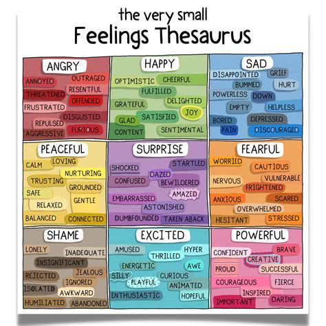 Thesaurus Great Feeling