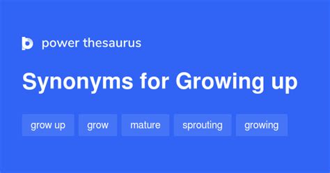 Thesaurus Growing Up