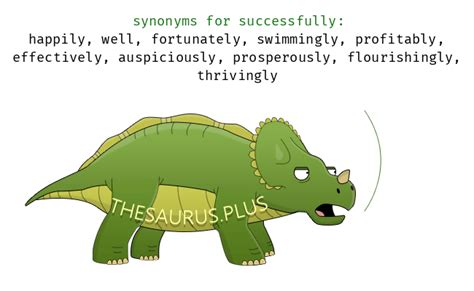 Thesaurus More Successfully
