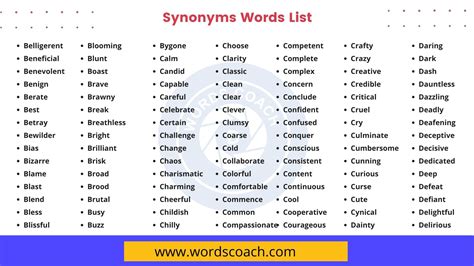 thesaurus synonim