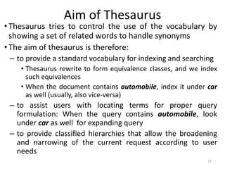 Thesaurus Verb Aim