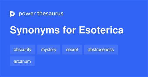 Thesaurus Word Esoteric