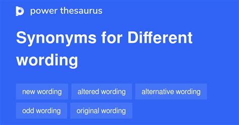 Thesaurus Wording