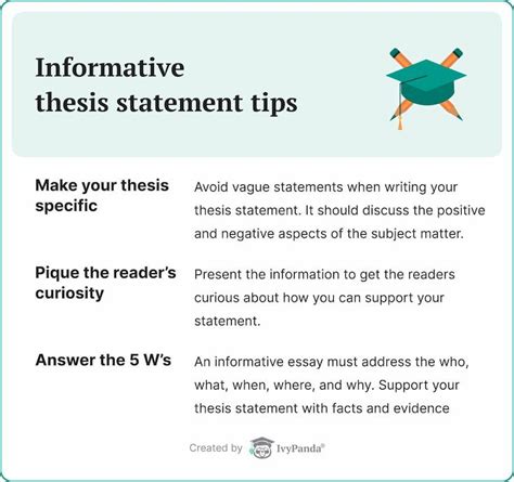 thesis example for informative essay