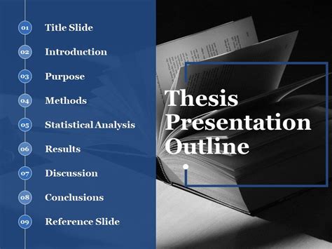 thesis presentation power point