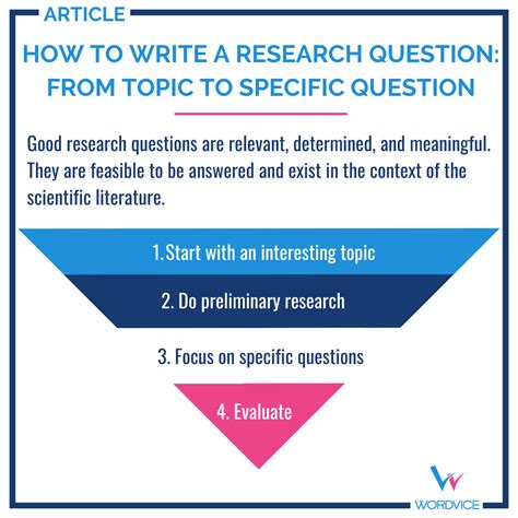 thesis research questions examples