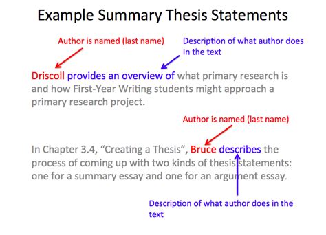 thesis statement example for summary response essay