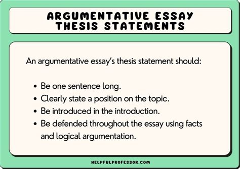 thesis statement examples for argumentative essays
