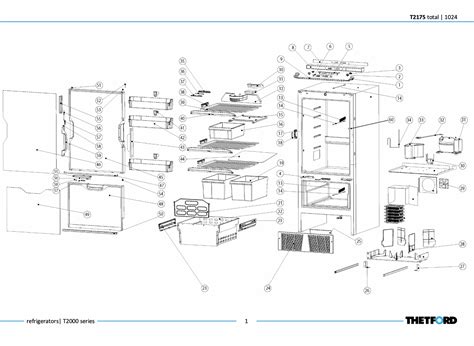 Thetford Fridge Settings