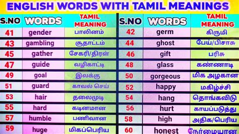 they means in tamil