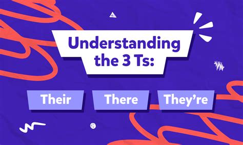 Theyre Found In Brackets