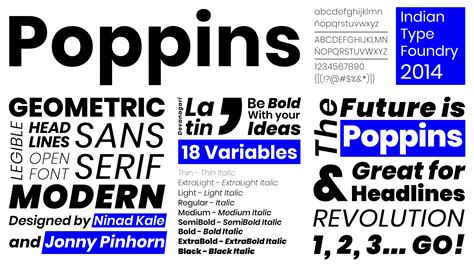 Google Fonts, Typeface Solution for Web Designs