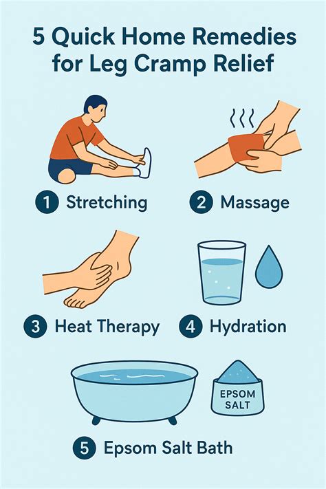 Thigh Leg Cramp Relief