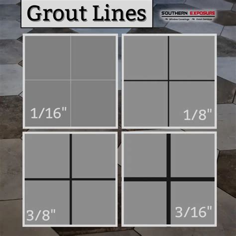 Thin Tile Grout Lines