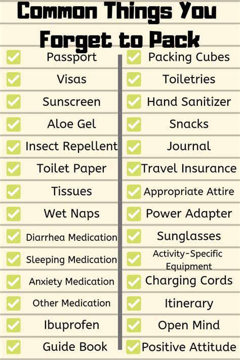 things not to forget to pack