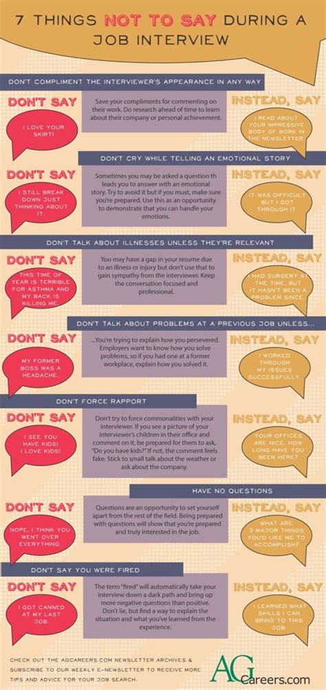 things not to say in an interview