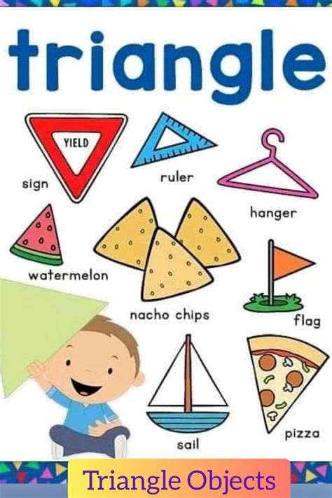 Real Life Triangle Shapes Clip Art Cute Commercial Use 2D Etsy