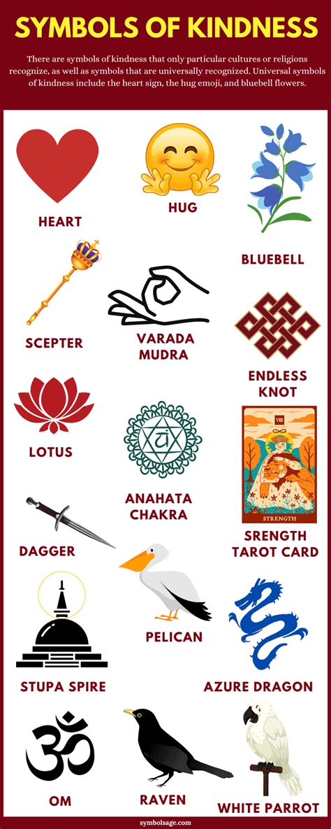 Things That Represent Kindness