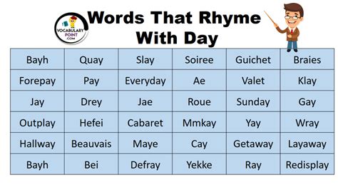 220+ Awesome Words that Rhyme with Day • 7ESL