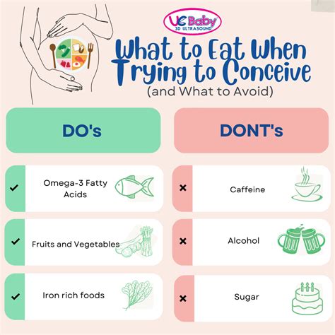 things to avoid eating while trying to conceive