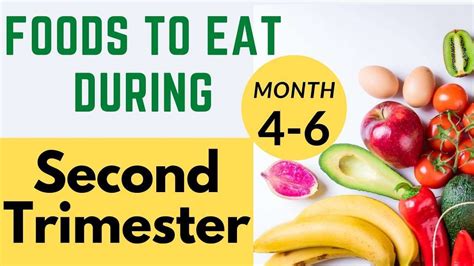 things to avoid in 2nd trimester