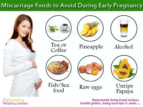 things to avoid in pregnancy to avoid miscarriage