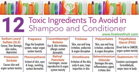 Things To Avoid In Your Shampoo And Conditioner