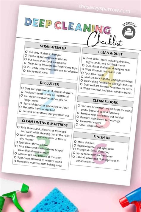 Things To Clean In Your Bedroom