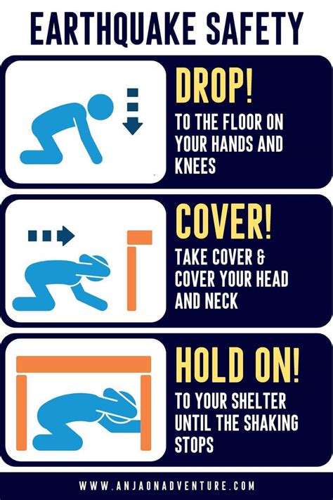 What To Do During An Earthquake (Department of Public Safety