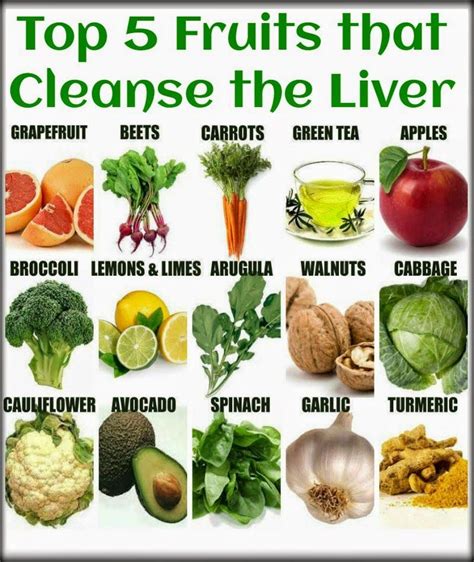 things to help your liver heal