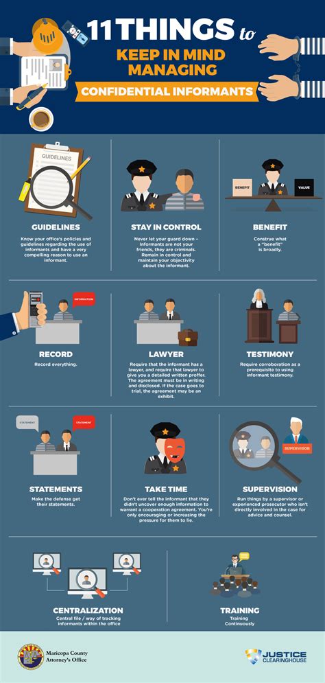 things to keep in mind