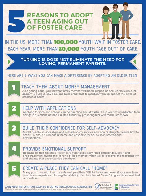 things to know about foster care