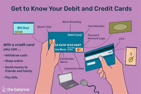things to know before getting a debit card