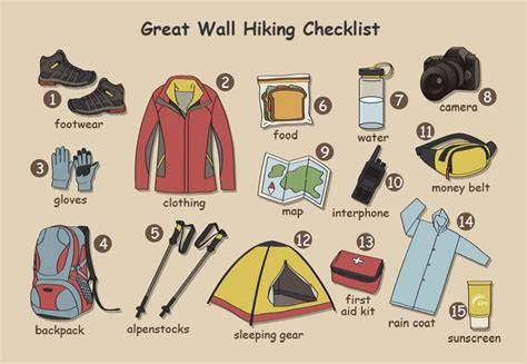 things to know hiking