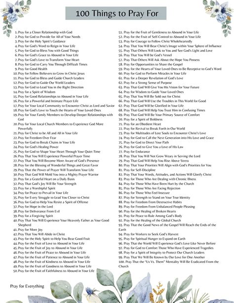 Things To Pray About Private 2026 #81c