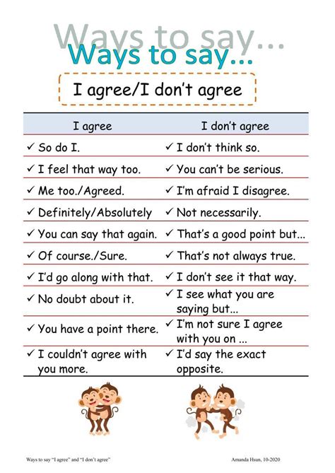 things to say instead of i agree