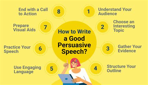 things to use in a persuasive speech