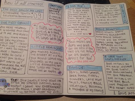 things to write in a notebook for your boyfriend