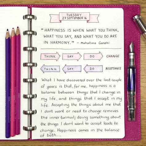 things to write in my journal examples