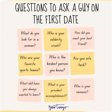 Best questions to ask someone on a dating app pyfinance