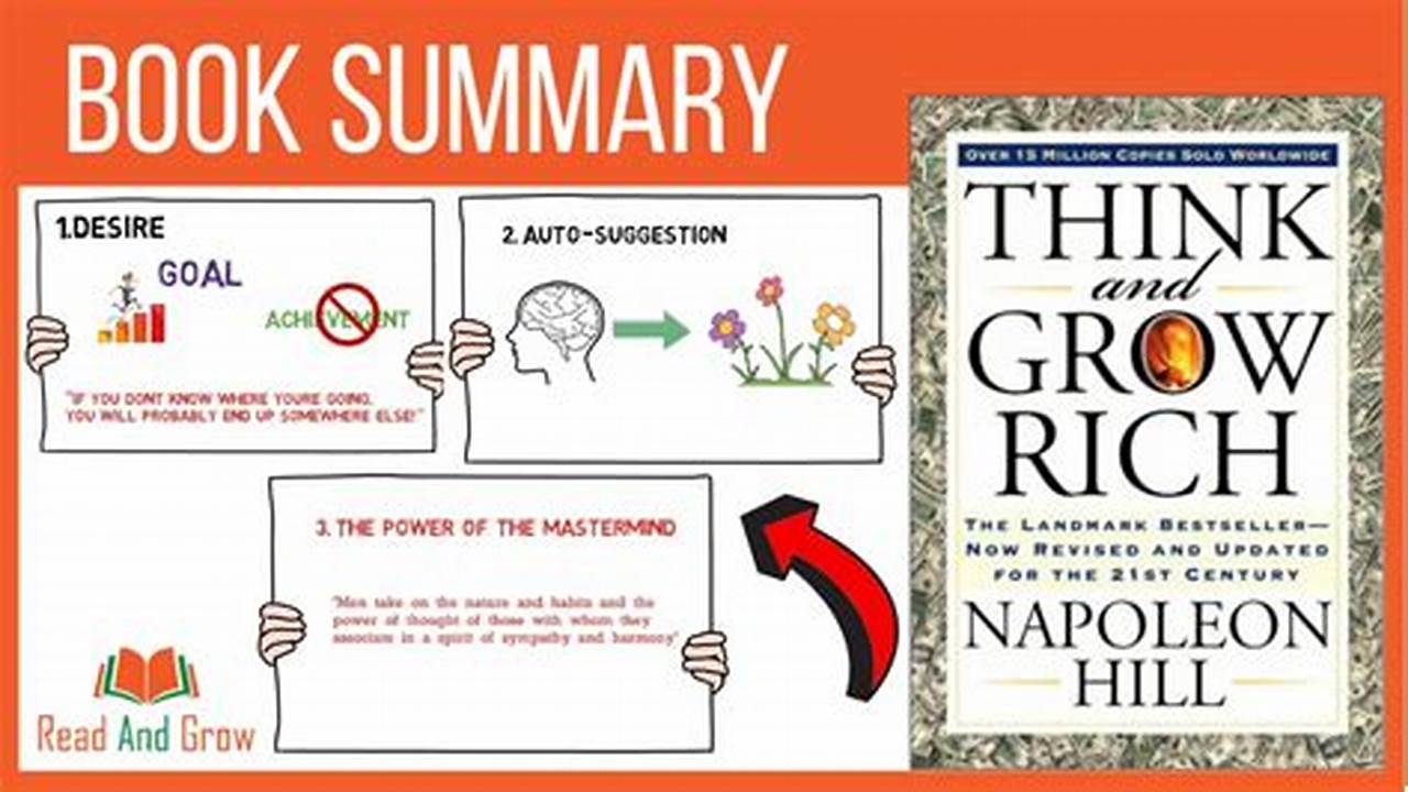 Think and Grow Rich Summary: An In-Depth Breakdown of the Principles of Success