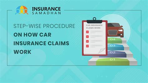 What Is A 3Rd Party Claim In Insurance Cuztomize
